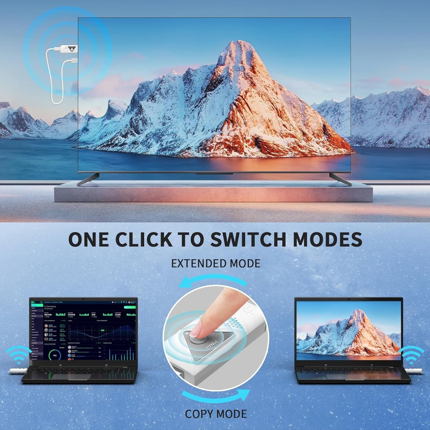 Wireless HDMI Transmitter and Receiver, 4K Decode Plug and Play 1080P Portable Wireless HDMI Extender Set, Support 2.4G/5GHz, for Streaming Video and Audio to Monitor from Laptop/PC/Projector/TV Box