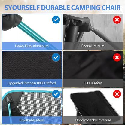 SYOURSELF Camping Chairs, Folding Camping Chair, Folding Chairs Outdoor, Lawn Chairs, Beach Chair, Portable Camping Chair Ultralight Lightweight Comfy Camp Chairs for Adults (Ablue)