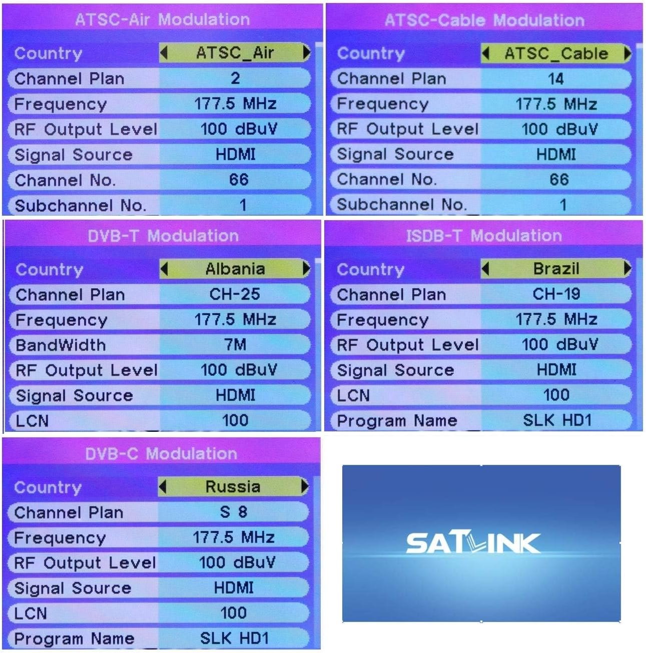 SatLink ST-7000 HDMI to RF Digital Modulator/Encoder Delivers 1080p HDMI Video to TVs as HD ATSC or QAM (J.83B) Channel via Coax Network