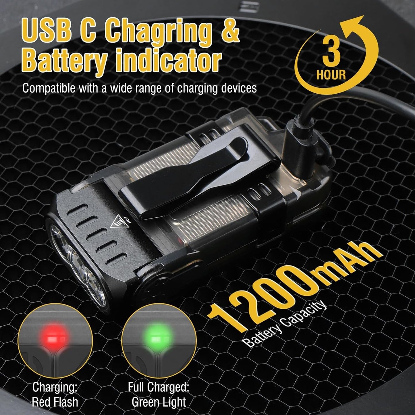BORUiT V15 LED Small Powerful EDC Flashlight with Warm White Red Light,Bright 1200LM USB C Rechargeable 10 Modes Mini Pocket Keychain Flash Light with Clip,IP67 Waterproof,80°Head Swivels,Tail Magnet