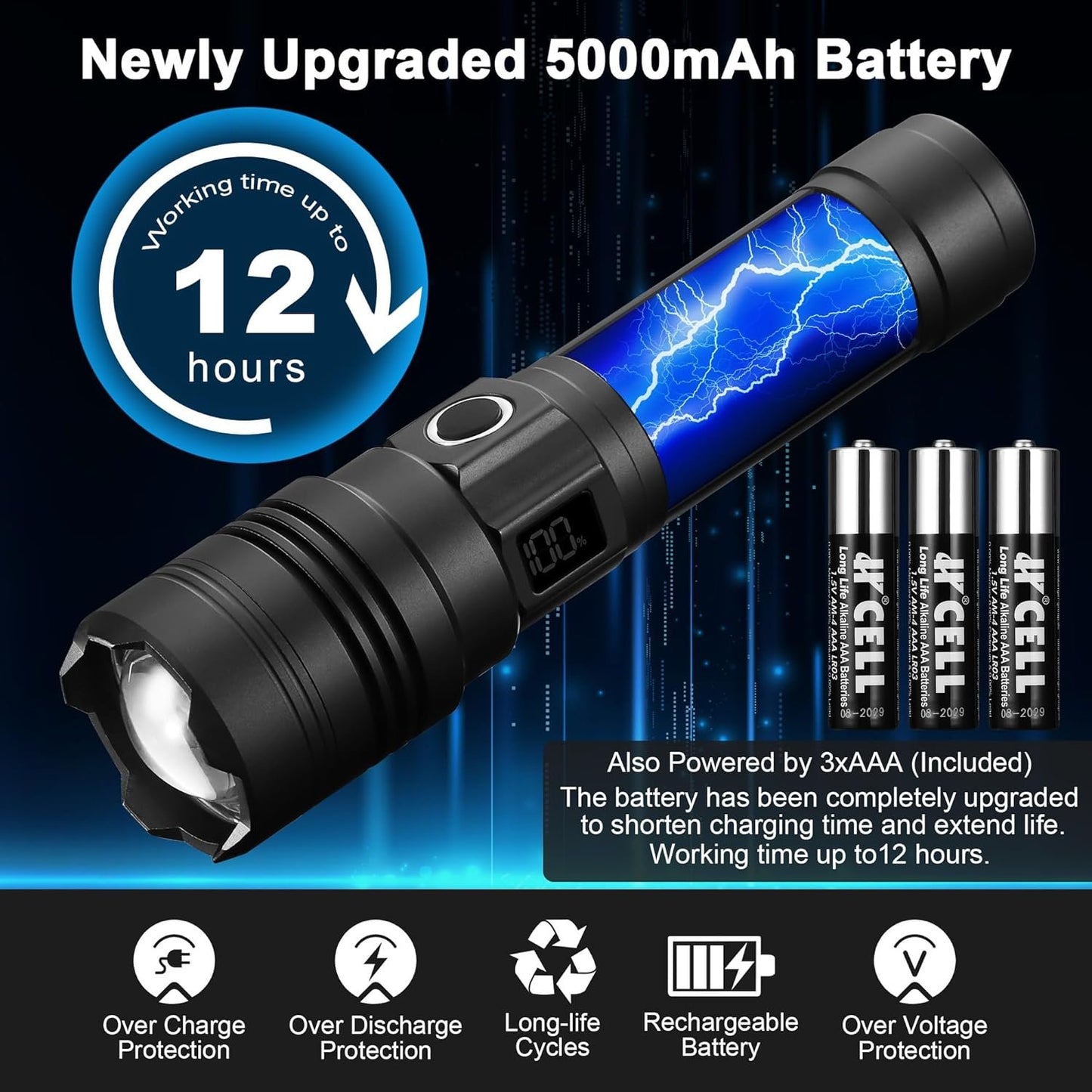 Rechargeable Flashlight 200000 High Lumens, Tactical Led Flashlight with LCD Display, Brightest Flashlight Powerful XHP70.2, Flash Light IPX7 Waterproof for Camping, Hiking, Emergency Gift