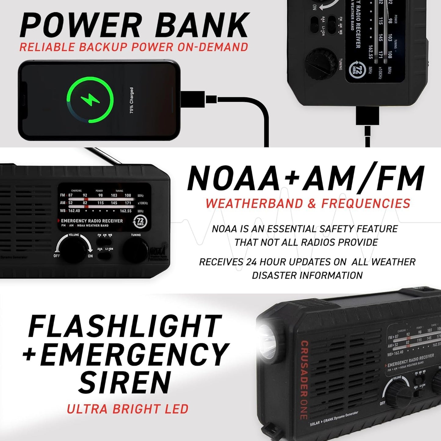 72HRS Deluxe Emergency Preparedness Kits - 3 Day Survival Backpack or Bug Out Bags for Earthquake, Hurricane, Tornado, Flood, Tsunami, Wildfire, Bad Weather and Other Disasters (1 Person, Black)