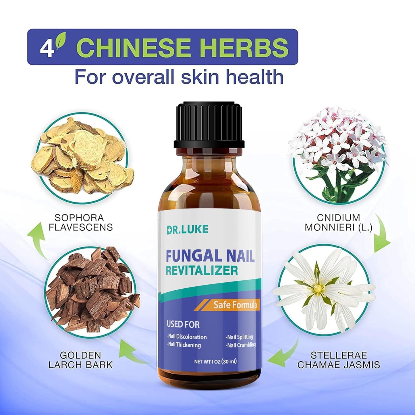 Dr. Luke Toenail Fungus Revitalizer Tough on Nails: Nail Fungus Refresher Liquid for Discolored Nails 1 oz (Packaging May Vary)