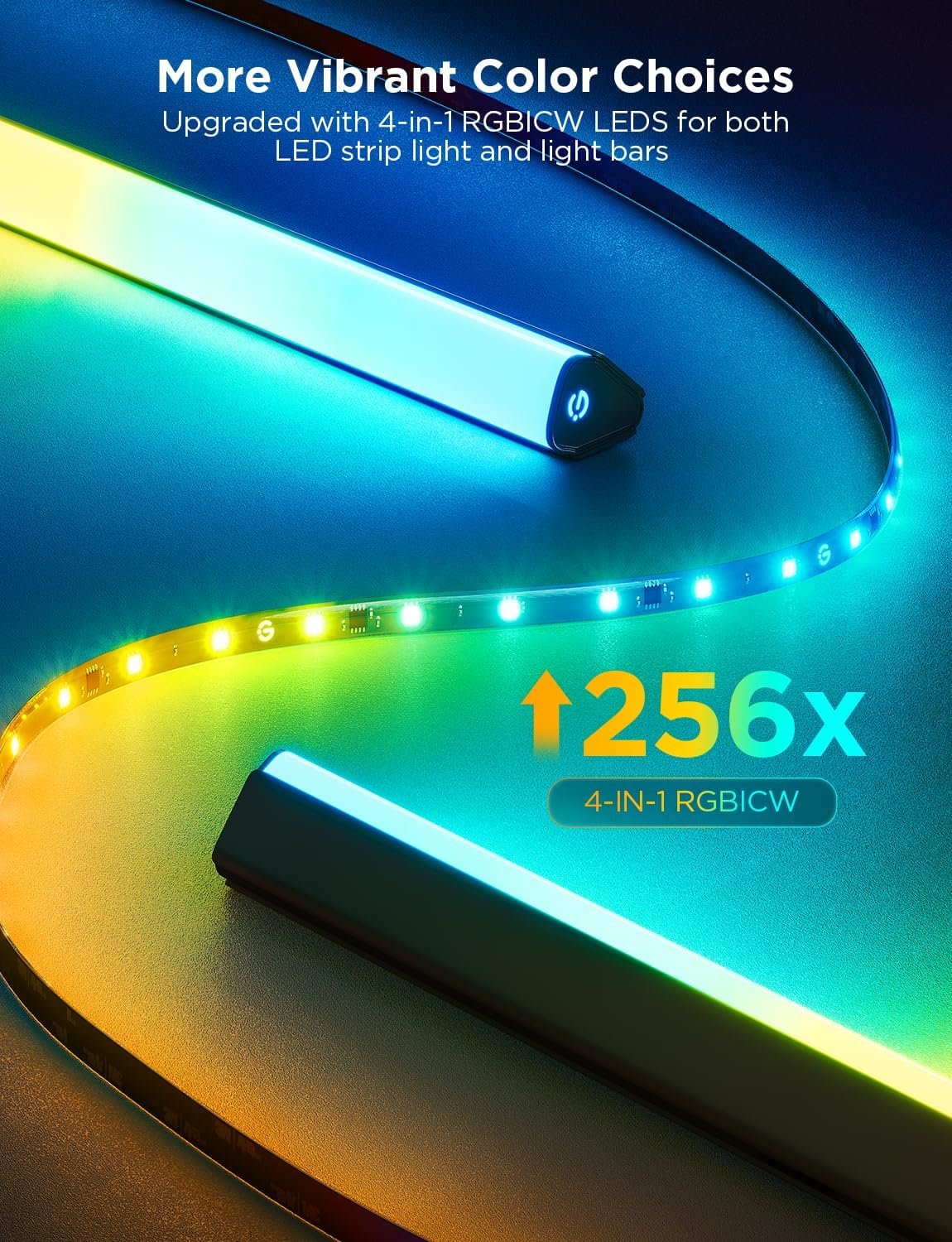 Govee TV Backlight 3 Lite Kit, 11.8ft RGBICW Wi-Fi TV LED Strip Light with Camera and 15 Inch Smart Light Bars with 4-in-1 Light Beads, LED Lights for 55-65 inch TVs - Works with Alexa & Google Home