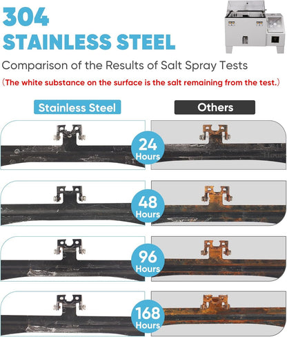 Pixelman Universal Car Rear View Camera License Plate Bracket,Dash Cam Mirror Camera Kit Accessories Rearview Camera Mount, Only Installation Holder for Backup Camera Reverse Camera