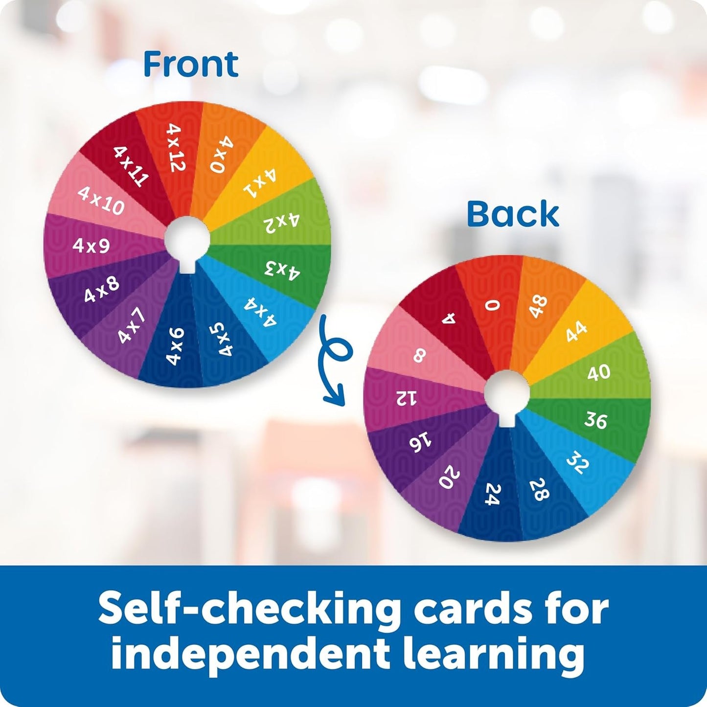 Learning Resources Skill Builders! Multiplication Quiz Wheel, Math Fidget Toy, Number Flash Cards, Math Fidget Spinner, Ages 6+, 15 Pieces