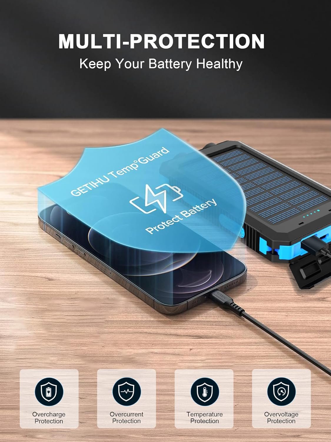 Solar Charger 20000mAh, Portable Solar Power Bank Waterproof Solar Phone Chargers Compatible with All Smartphone External Battery Pack with 2 USB Ports/LED Flashlights for Outdoor Camping(Blue)