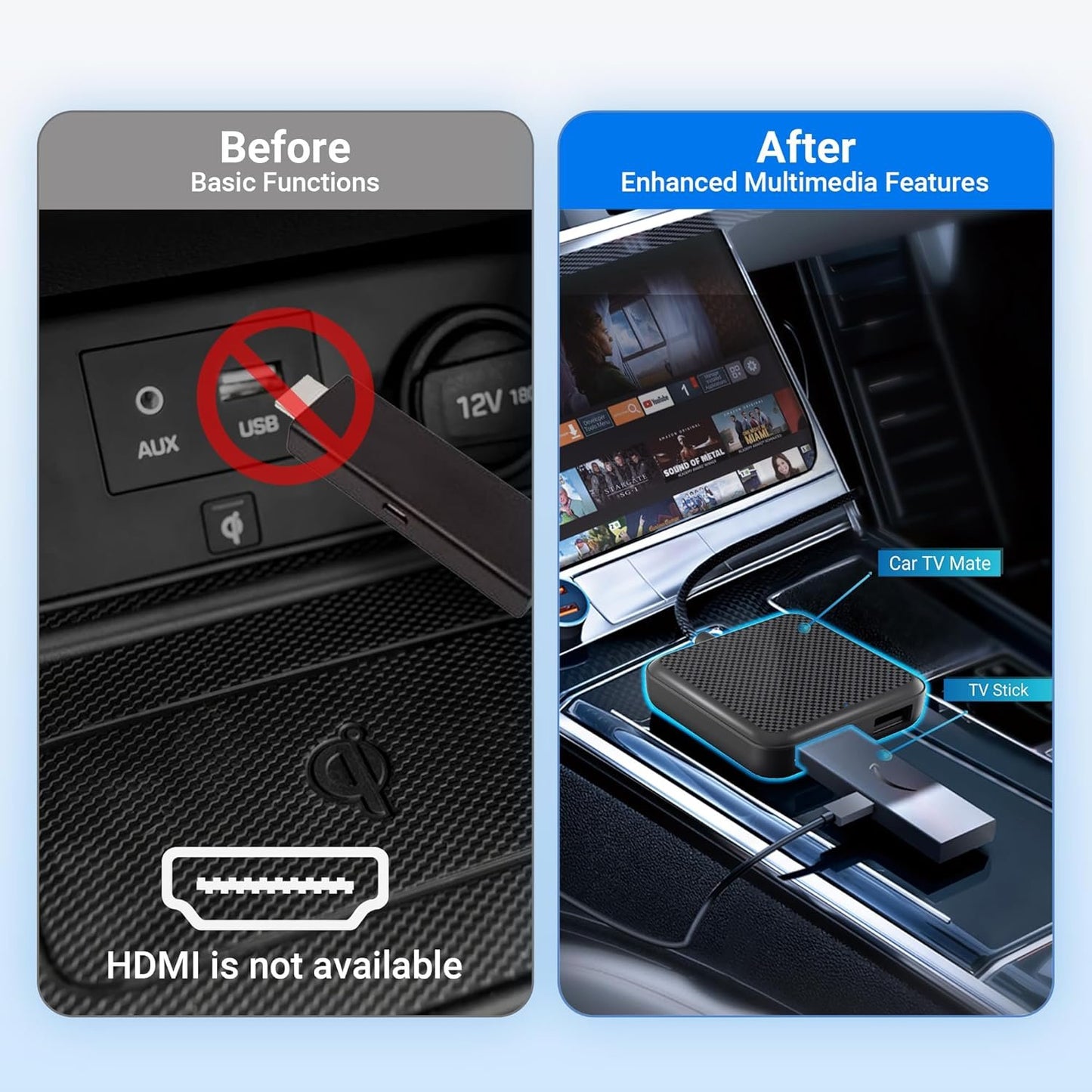 Car TV Mate HDMI for Cars with Factory CarPlay Cable, Car Streaming Device for Fire TV Stick/Roku/PS5/Switch, HDMI to USB Port Adapter, 2.4GHz WiFi, Plug and Play