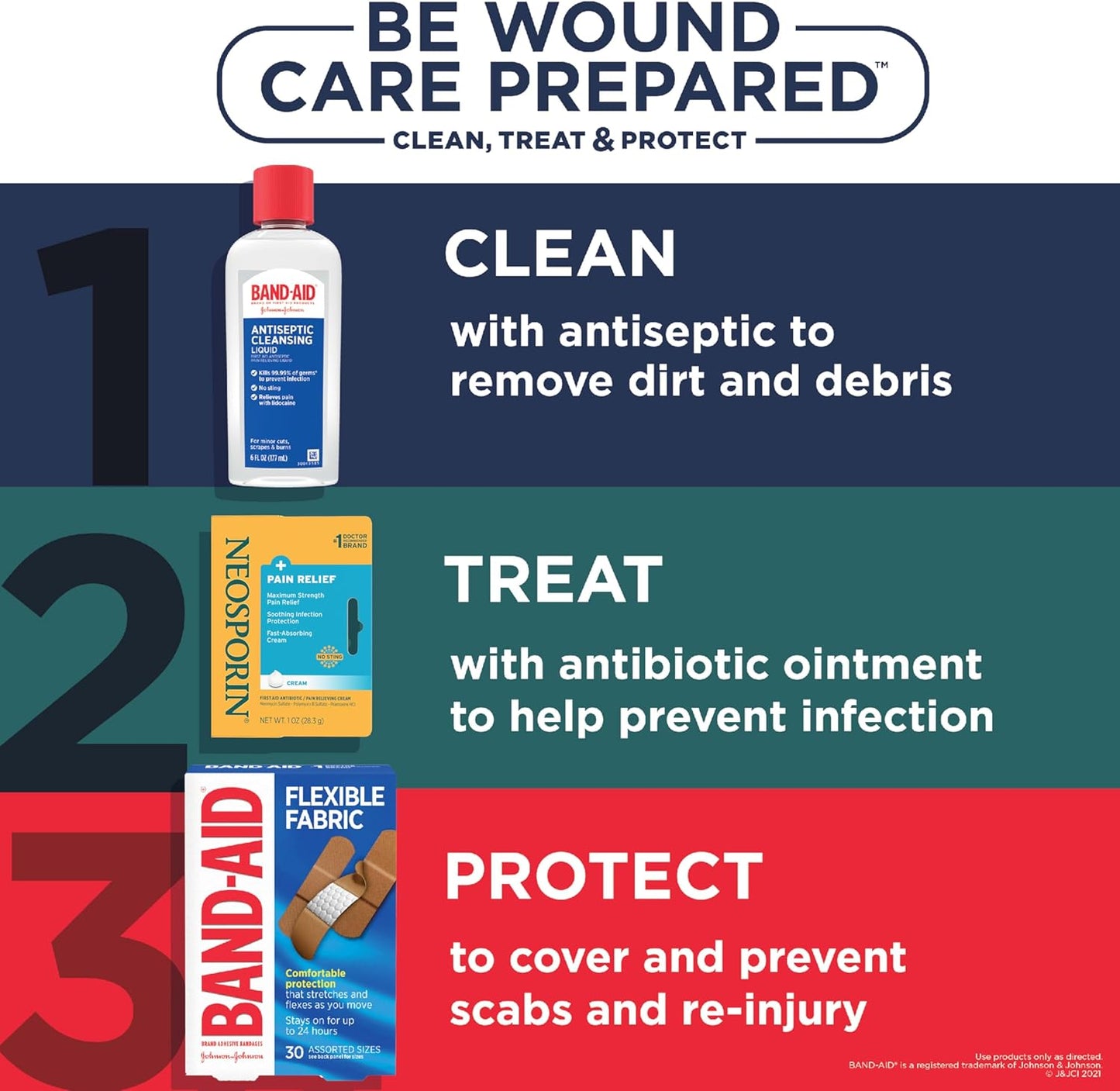 Neosporin + Maximum-Strength Pain Relief Dual Action Cream, First Aid Topical Antibiotic & Analgesic for Wound Care of Minor Cuts, Scrapes & Burns, Polymyxin B & Pramoxine HCl, 1 oz, 2 Pack