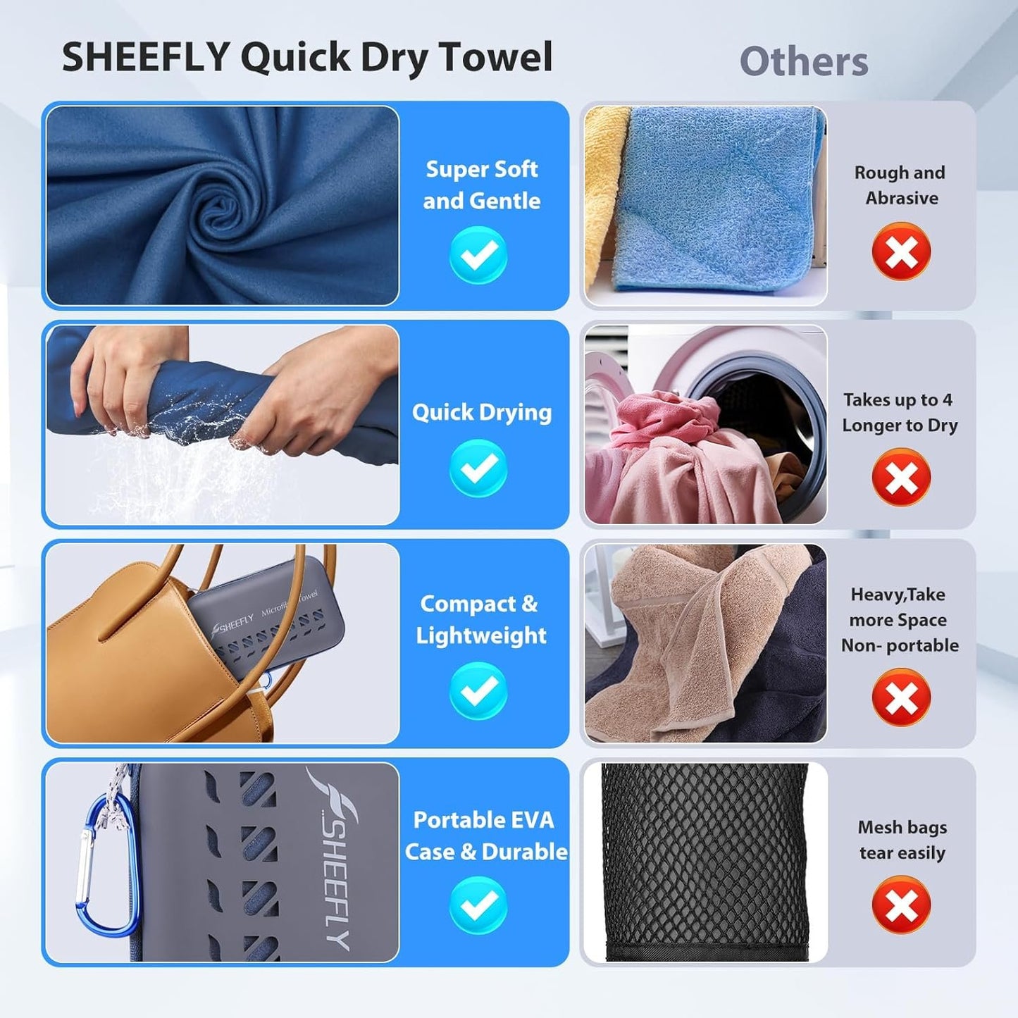 SHEEFLY Microfiber Camping Towel,Quick Dry Towel for Camping,Super Absorbent Ultra Soft Compact Lightweight Travel Towel Fast Dry Large Microfiber Towels for Body,Backpack,Fitness,Beach,Gym,Sport
