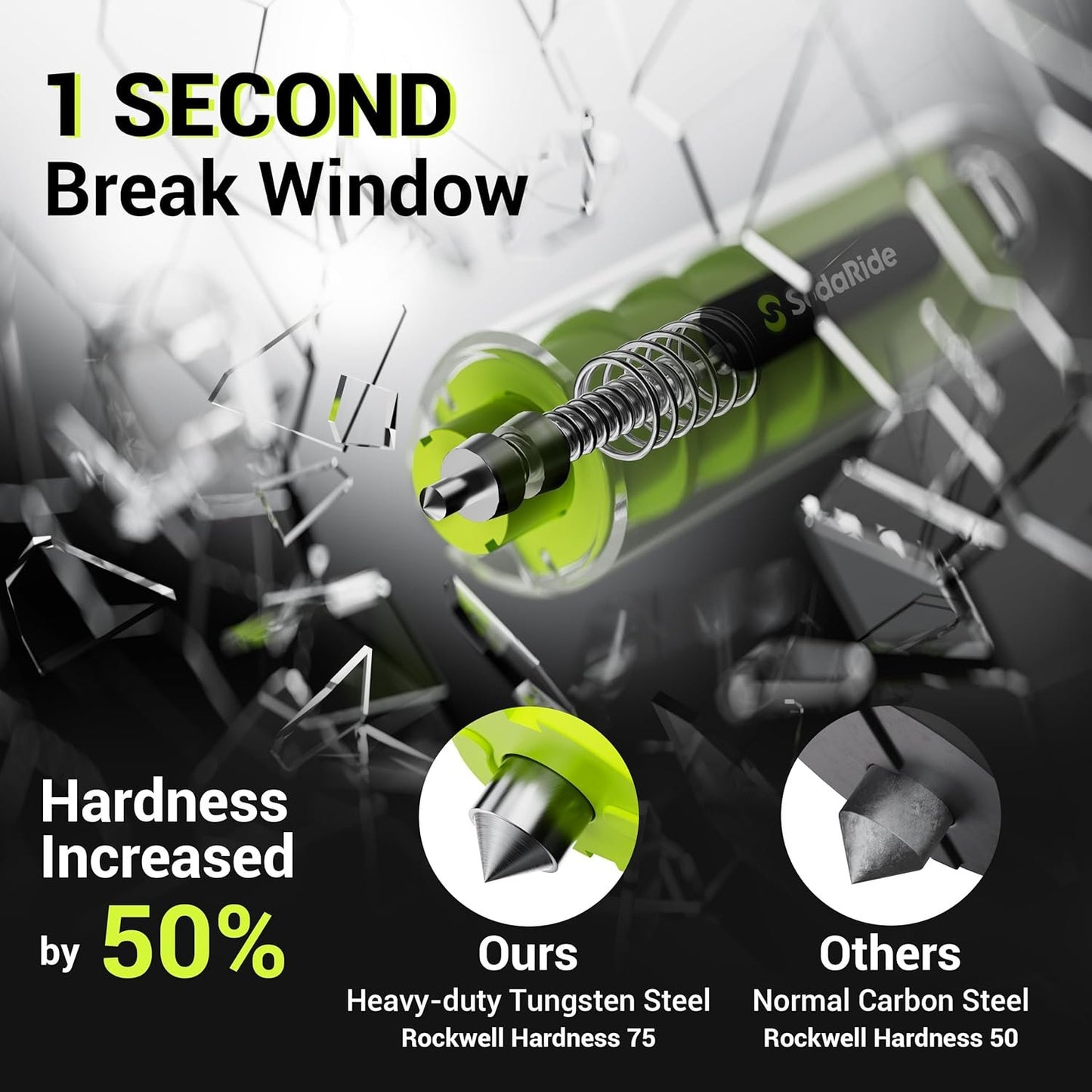 Window Breaker Seatbelt Cutter with Flashlight,Safe Hammer Glass Breaker Under Water,2 in 1 Car Escape Tool Key Chain,2 Pack, Black