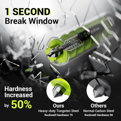 Window Breaker Seatbelt Cutter with Flashlight,Safe Hammer Glass Breaker Under Water,2 in 1 Car Escape Tool Key Chain,2 Pack, Black