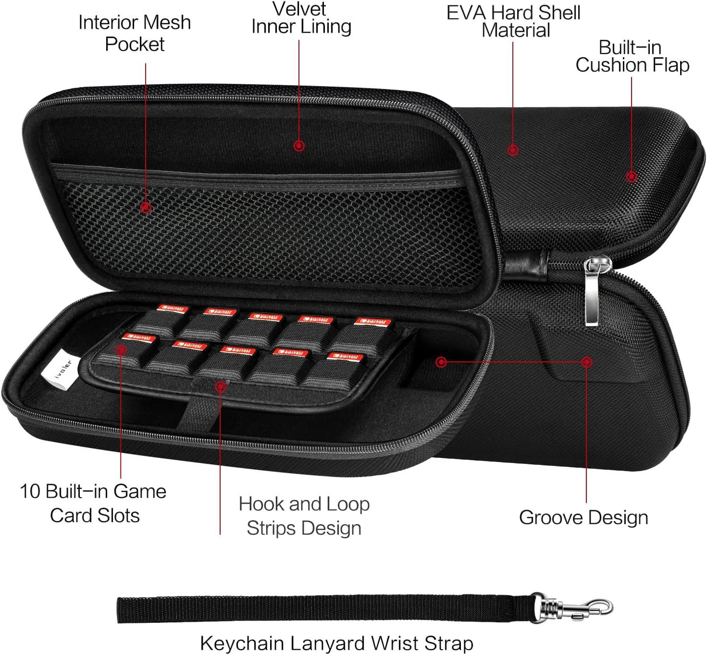 Carrying Case for Nintendo Switch and New Switch OLED Model(2021), iVoler Protective Portable Hardshell Pouch Carrying Travel Game Bag for Switch Accessories Holds 10 Game Cartridge