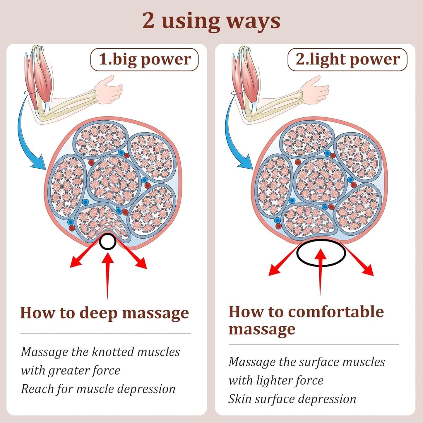 Muscle Massage Tool for Sports Enthusiasts, Leg and Back Recovery,for Athletes Sore Muscle Relief Cramping and Tightness