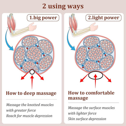 Muscle Massage Tool for Sports Enthusiasts, Leg and Back Recovery,for Athletes Sore Muscle Relief Cramping and Tightness