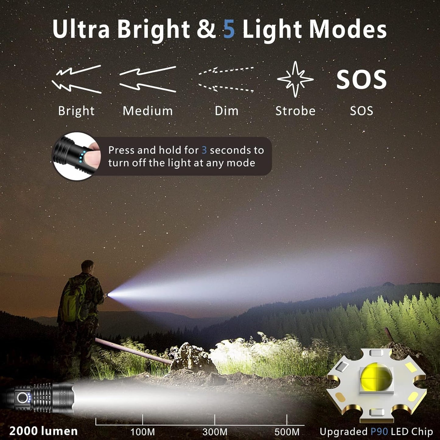 Flashlight, LED Torch Rechargeable Flashlights 2000 Lumen, Pocket Tactical Torch with USB Charging 3500mAh Battery, 5 Modes, Zoomable IPX6 Waterproof Electric Flash Light for Emergency Camping Outdoor