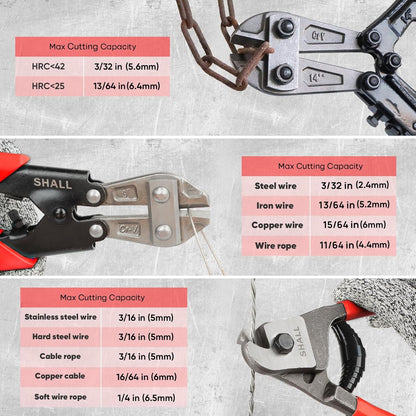 SHALL 3-Piece Bolt Cutters, 14" Heavy Duty & 8" Mini, 8" Wire Rope Cutter, Ergonomic Handle, More Efficient Leverage for Cutting Locks, Chains, Iron Wire, Carrying Case Included
