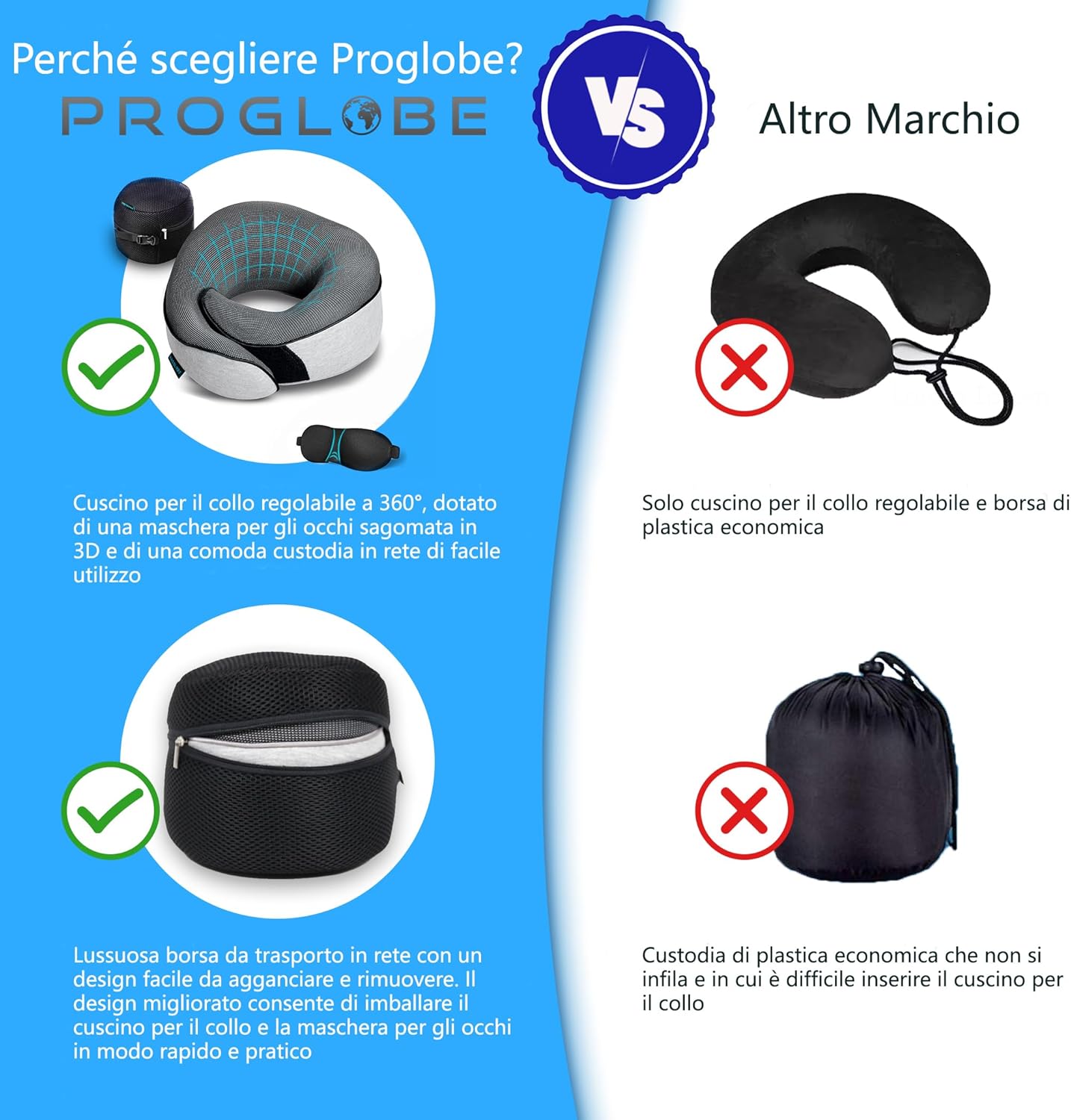 Proglobe Neck Travel Pillow - Neck Pillow, 100% Memory Foam, Sleep Pillow, Ideal for Travel by Plane, Car, Train, with 3D Mask, and Premium Mesh Bag, Grey
