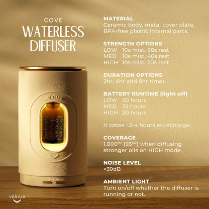 Waterless Nebulizing Essential Oil Diffuser - Battery Operated & Portable | Cordless Diffuser for Large Room Aromatherapy | Wireless Nebulizer & USB Rechargeable | Model: Cove (Ceramic Cream)