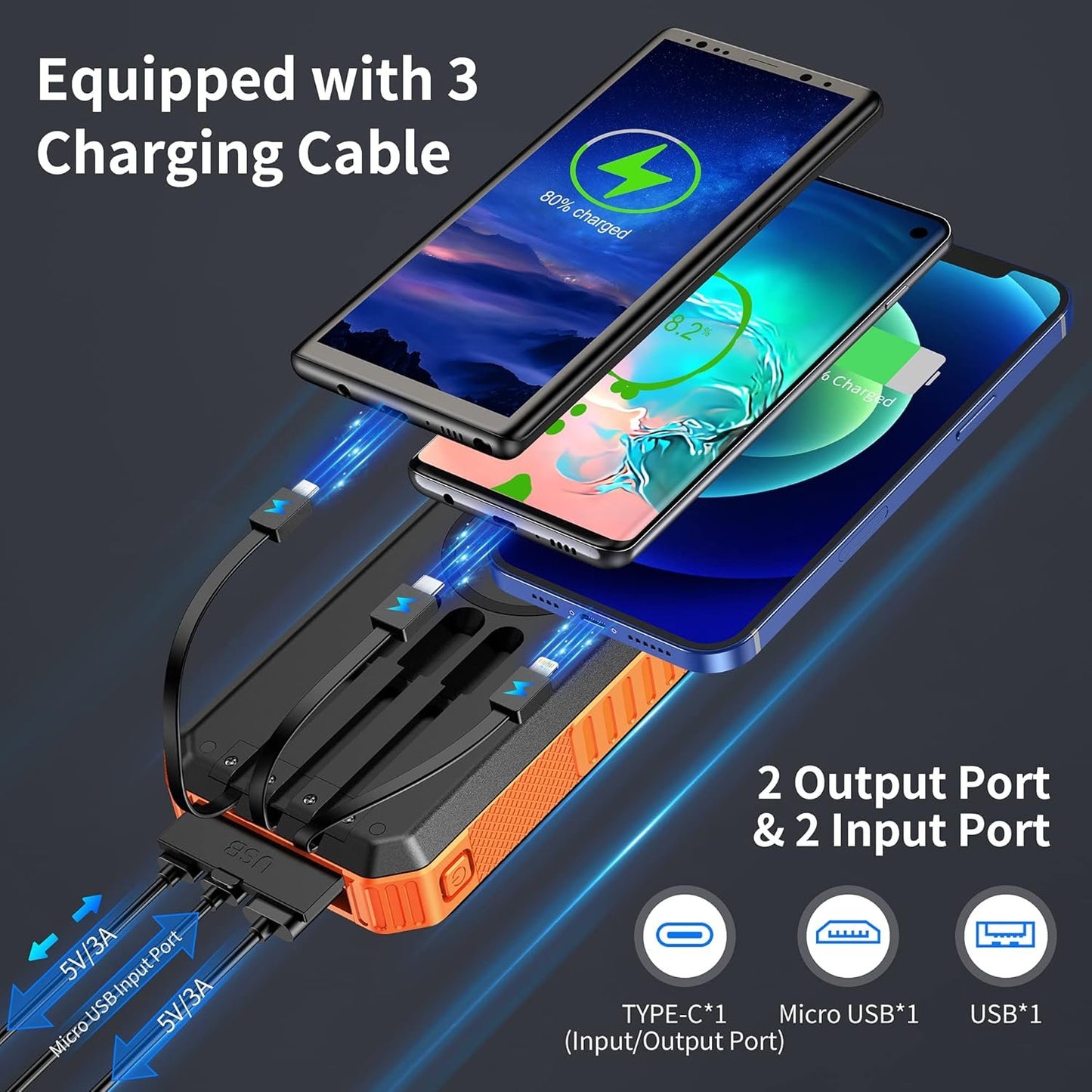 Solar Power Bank 30000mAh, Wireless Portable Solar Charger Fast Charging Power Bank, Solar Phone Charger with 3 Cables & LED Flashlights, Compatible with Smartphones, Tablets