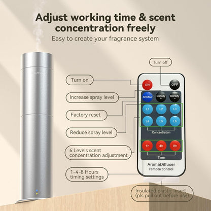 CACAFSFY Diffuser-Waterless Scent Diffuser Machine-Diffusers for Home-Essential Oil Diffusers-Studio Scent Diffuser-Waterless-Large Room-Cold Air-Office Fragrance-Remote Control (Silver)