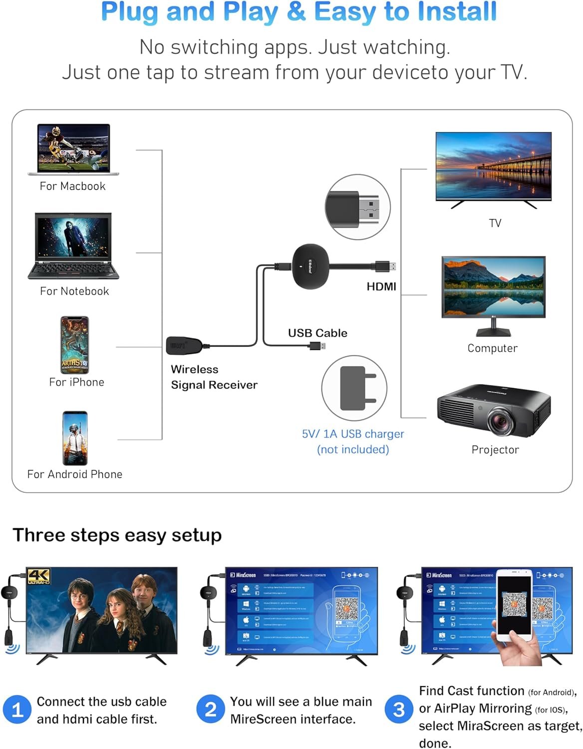 AT-Mizhi Wireless HDMI Display Dongle Adapter 4K- TV Wireless Display Adapter Stream Video/Audio from Phone/Pad/Laptop to HDTV/Projector/Monitor, Supports Airplay/Miracast/DLNA