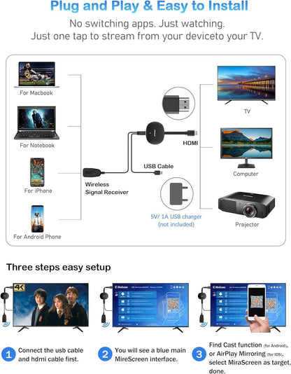 AT-Mizhi Wireless HDMI Display Dongle Adapter 4K- TV Wireless Display Adapter Stream Video/Audio from Phone/Pad/Laptop to HDTV/Projector/Monitor, Supports Airplay/Miracast/DLNA