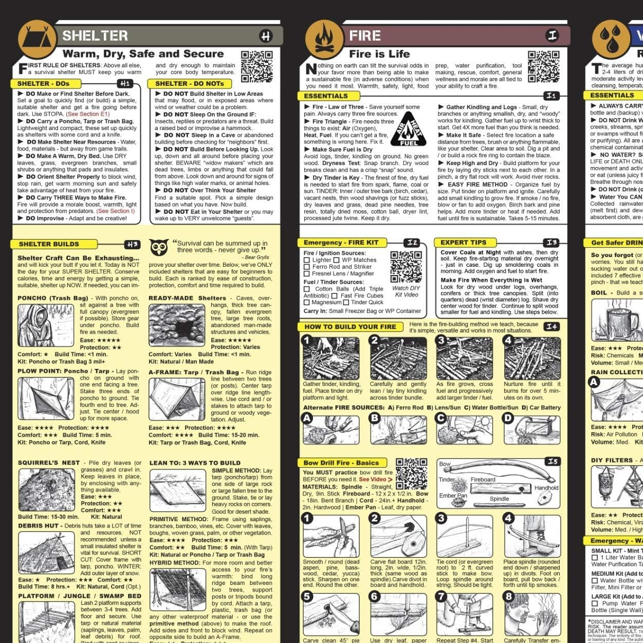 Tiny Survival Guide: A Life Insurance Policy in Your Pocket - The Ultimate Survive Anything Everyday Carry: Emergency, Disaster Preparedness Micro-Guide