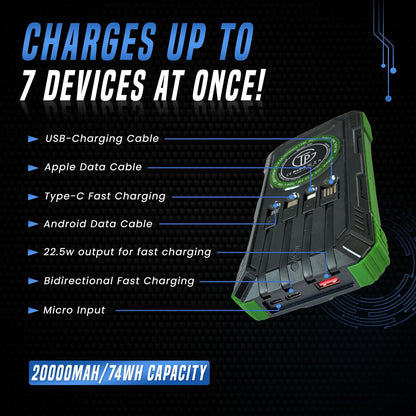 TPG 20000mAh Solar Power Bank with Wireless Charging, 22.5W Output, Portable Charger with Built-in 4 Cables and Flashlight - Ideal Battery Pack for Hiking, Camping, Travel, and Emergency Use