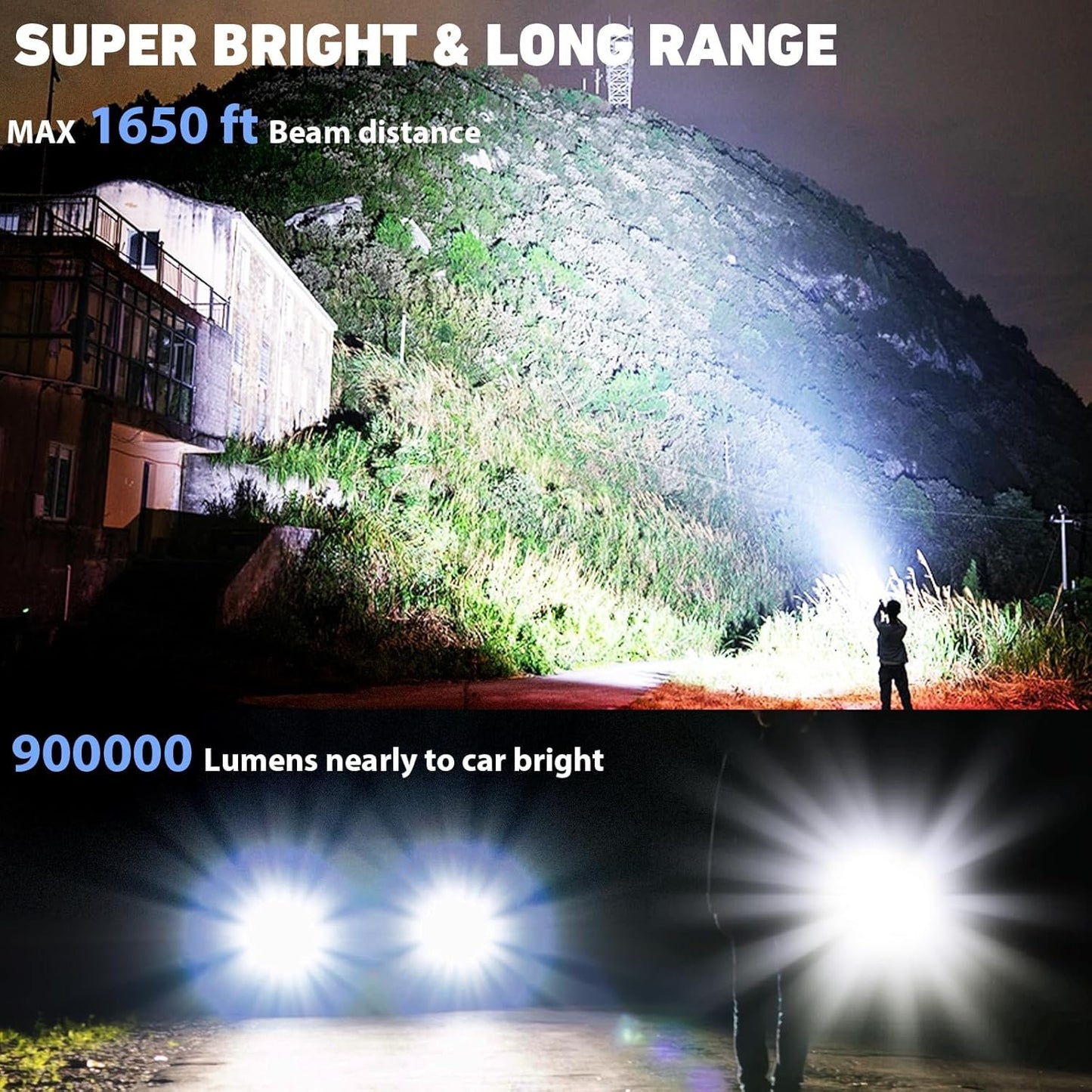 Sigoobal Rechargeable LED Flashlights High Lumens,900000 Lumen Super Bright Flashlight with USB Output, 14 Hours Runtime 5000ɱAh Large Capacity Flash Light, Powerful Flashlight for Home, Camping