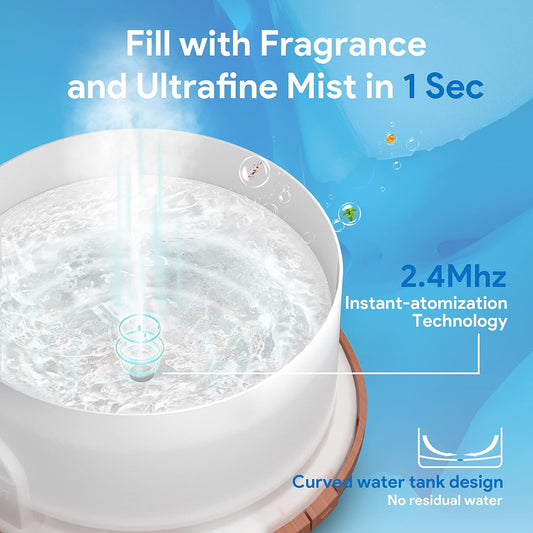 ASAKUKI 500ml Essential Oil Diffuser, 5 in 1 Ultrasonic Aromatherapy Fragrant Oil Diffusers, Vaporizer Humidifier with Remote Control, Timer, Auto-Off Safety Switch, 7 LED Light Colors