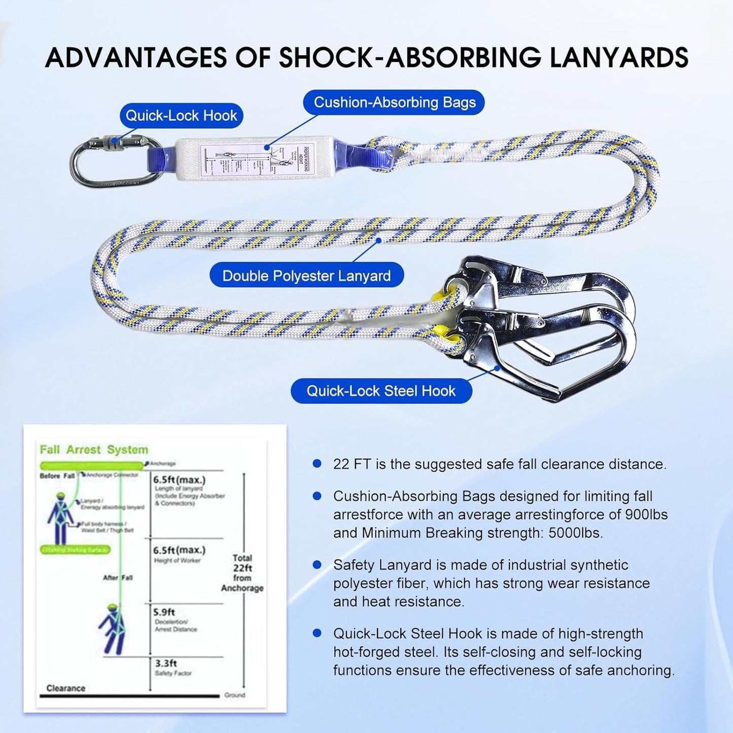 Fall Protection Premium Safety Harness with Shock Absorbing Lanyard, Roofing Constructio Harness, Vented & Padded Shoulder, Legs & Back - Upgrade 4 Quick Buckles (Blue)