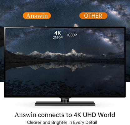 HDMI to Mini DisplayPort Adapter, Answin 4K HDMI to Mini DisplayPort Active HDMI 1.4 Source for Xbox One/360, NS, Mac Mini, PC/Laptops to Mini DP 1.2 Out Monitor with DisplayPort/Mini DisplayPort 1.2