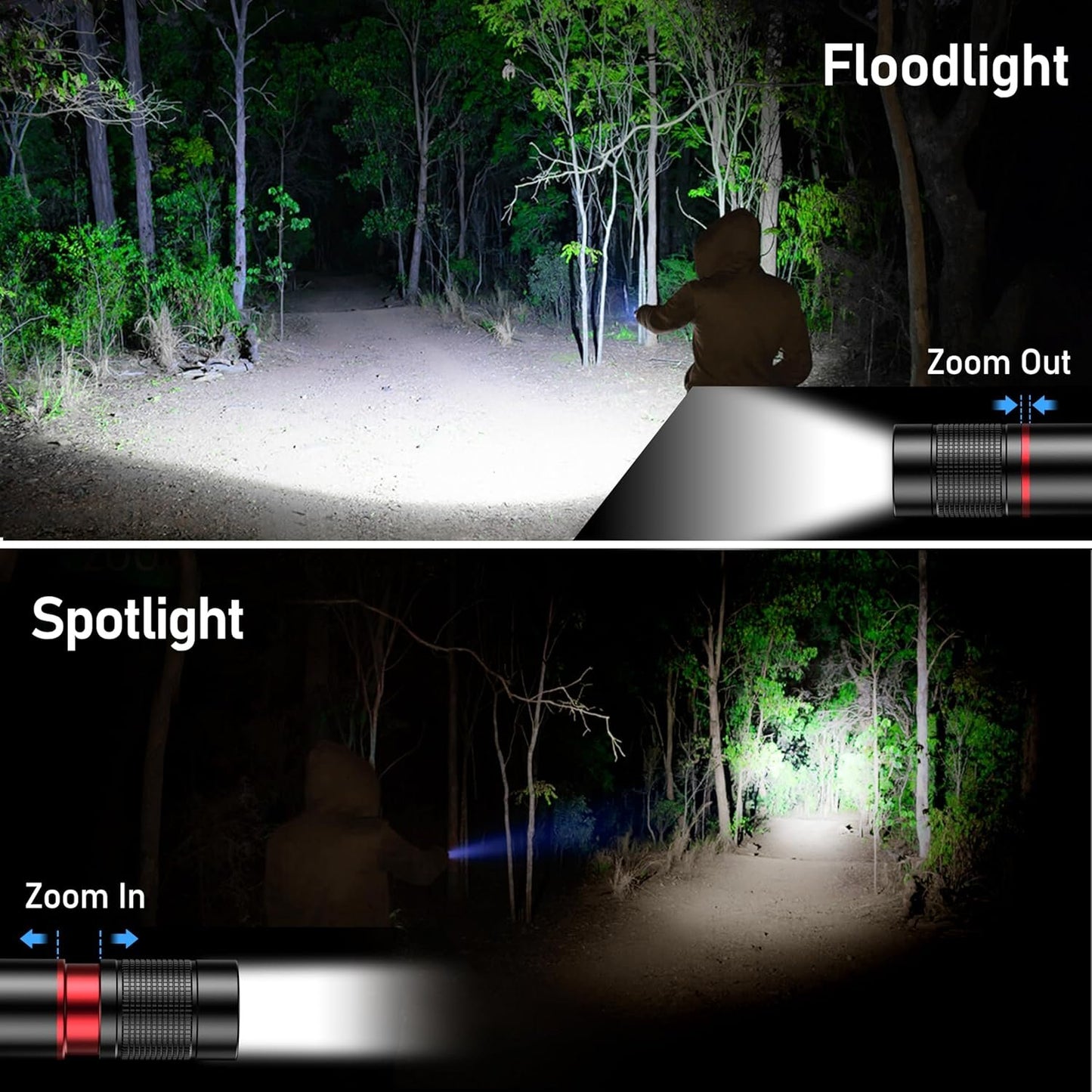 Blukar LED Flashlight Rechargeable, Super Bright Small Handheld Flashlights- Zoomable, Adjustable Brightness, Long Lasting Flash Light, Waterproof Pocket Size Torch Light for Emergency Camping Hiking