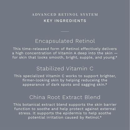 City Beauty Advanced Retinol System - 2 Anti-Aging Face Serums - Retinol & Vitamin C - Firm, Smooth & Brighten - Solution for Wrinkles, Dark Spots, & Sagging - Cruelty-Free Skin Care