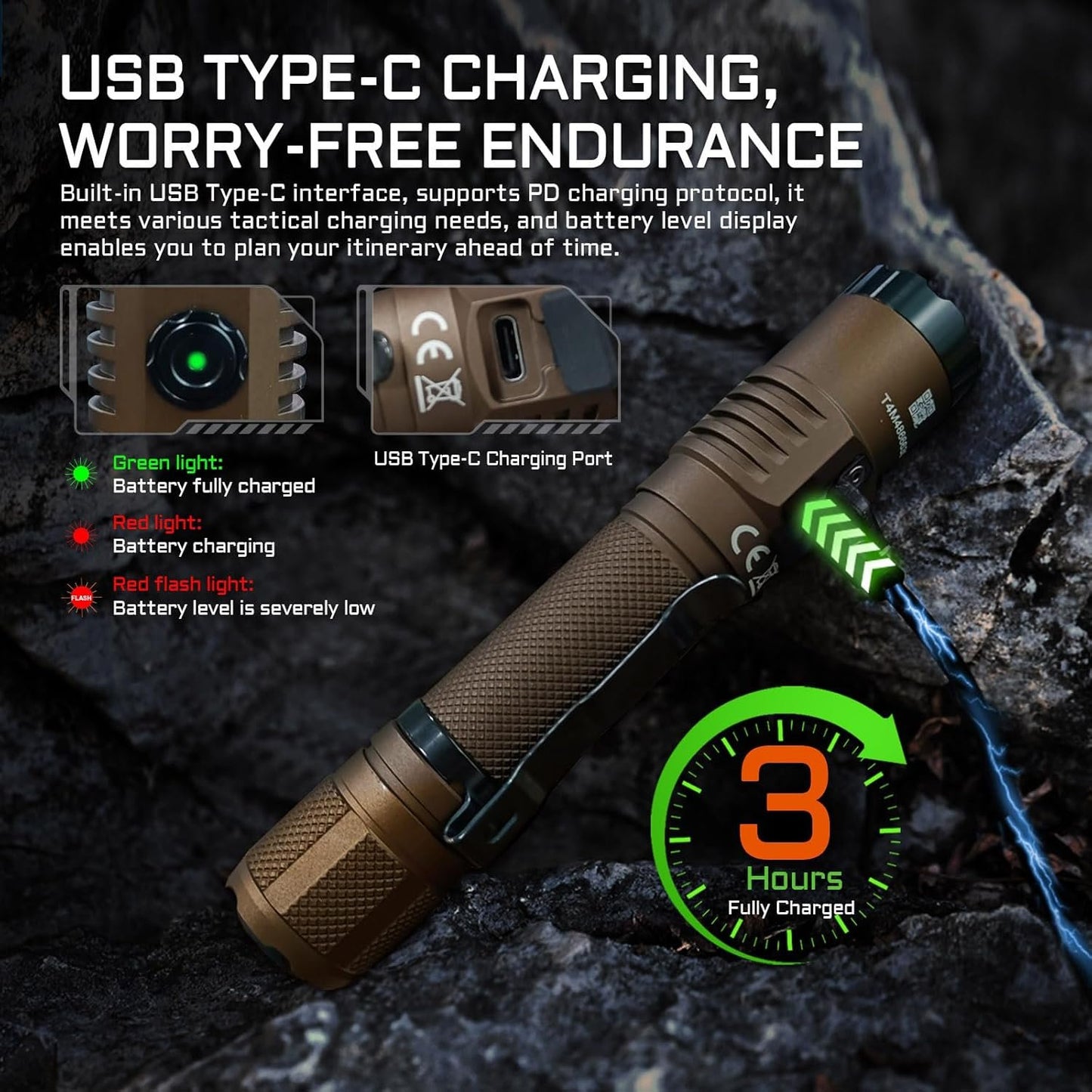 ACEBEAM T35 Tactical EDC Flashlight Gifts for Men, 1600 High Lumens Flashlight Rechargeable, Dual Switches Tactical Flashlight, Super Bright Pocket LED Flashlight for Emergency, Camping, T35-C-5000K