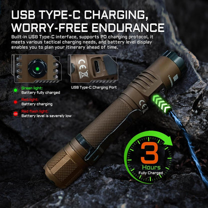 ACEBEAM T35 Tactical EDC Flashlight Gifts for Men, 1600 High Lumens Flashlight Rechargeable, Dual Switches Tactical Flashlight, Super Bright Pocket LED Flashlight for Emergency, Camping, T35-C-5000K