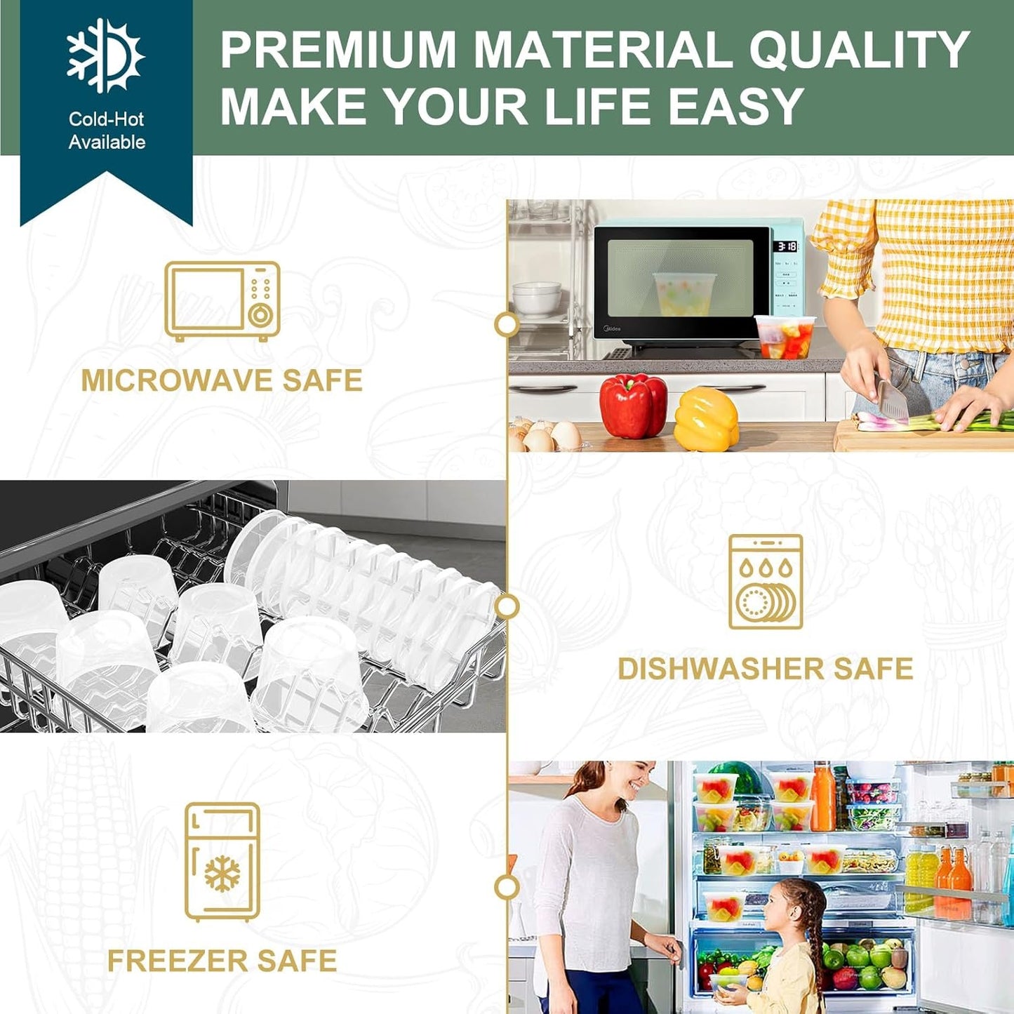 Deli Containers with Lids 48 Sets [8,16, 32 oz 16 Each ] - Food Storage Containers with Lids Freezer Safe, Soup Containers for Restaurant, BPA Free | Portion Control | Leakproof | Microwave