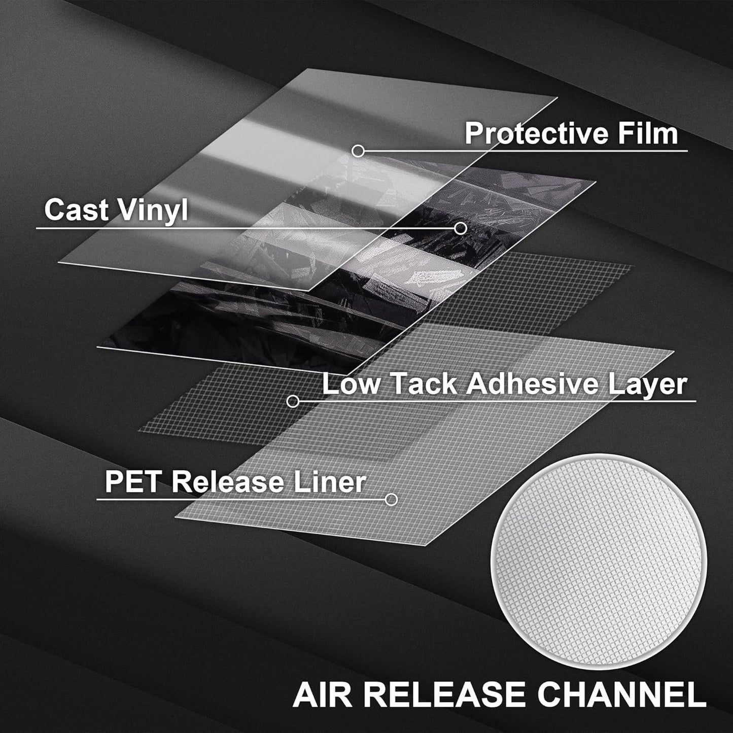 Lypumso Carbon Fiber Vinyl Wrap Including Tool Kit, 5ft x 1ft 6D Super Glossy Black Car Vinyl Film Roll, Air Release Technology Auto Accessories Wrap, Car Moto DIY Interior Exterior Film Stickers