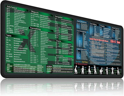 secret corner excel&Word Cheat Sheet Mousepad,XXL Office Desk Accessories Desk mat, Computer Desk Mouse pad,Extra Large Office Keyboard Shortcuts Mouse Pad,PC Gaming Non-Slip Desk pad.(Excel&Word)
