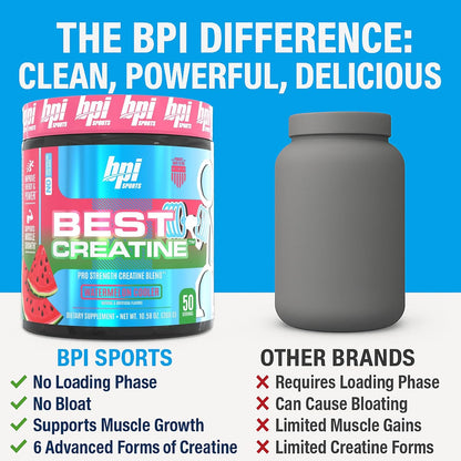 BPI Sports Best Creatine, 50 Servings, Watermelon Coolor, 0.3 Kilograms