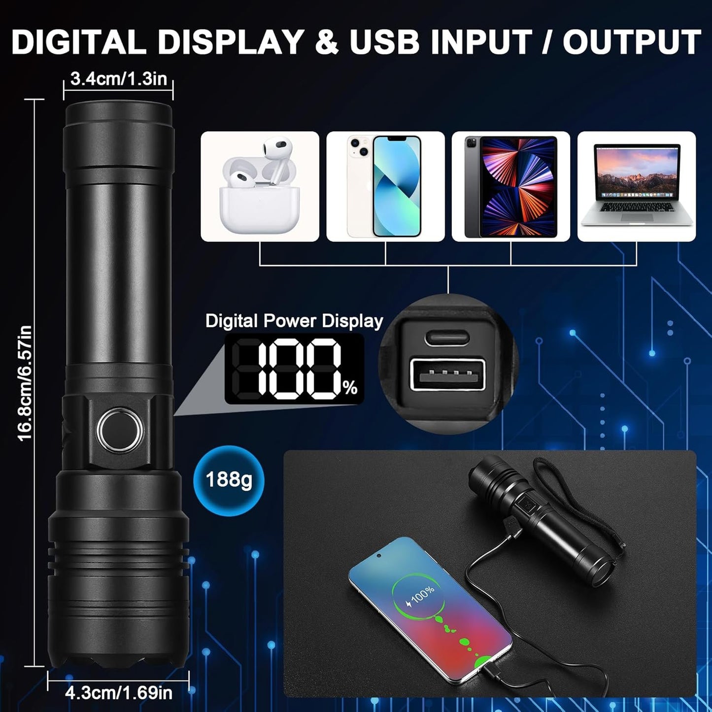 Rechargeable Flashlight 200000 High Lumens, Tactical Led Flashlight with LCD Display, Brightest Flashlight Powerful XHP70.2, Flash Light IPX7 Waterproof for Camping, Hiking, Emergency Gift