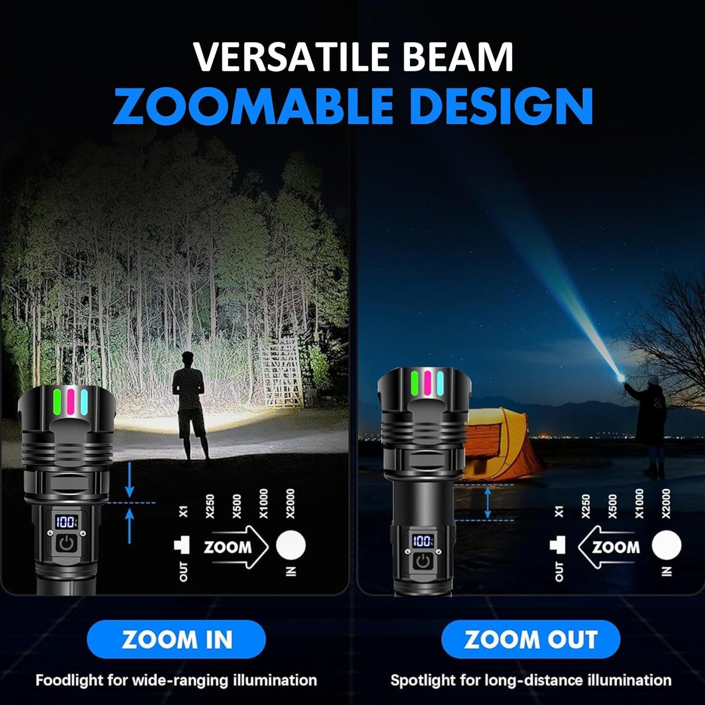 Anyuainiya Rechargeable Flashlight 30000 High Lumens Long Range, High Concentration Super Bright LED Torch with Power Display, Waterproof Zoomable Handheld Flashligh for Camping Hiking Emergency Gift
