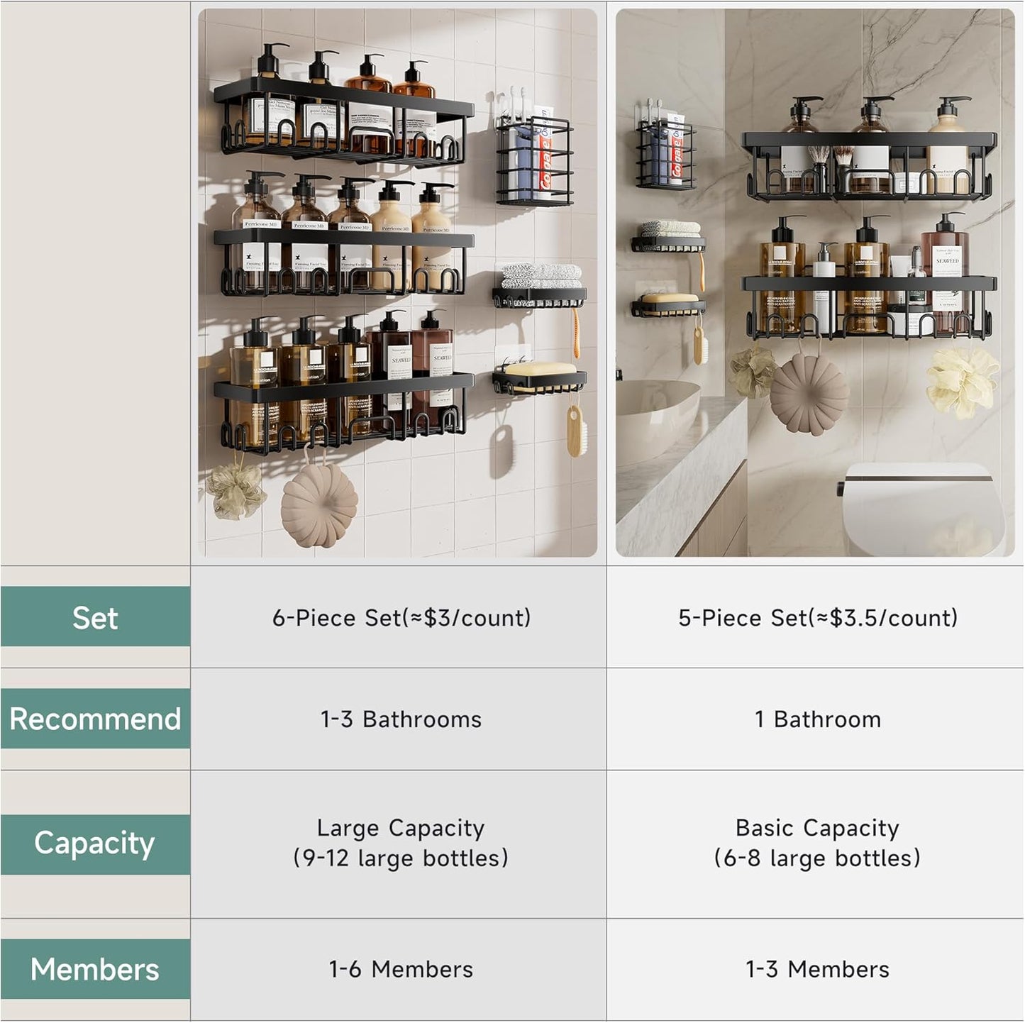 Veken Stainless Steel Shower Caddy 6-Pack, No Drilling & Rustproof, Waterproof Adhesive Shelves Rack with Soap Holder, Large Capacity Bathroom Organizers and Storage, Wall-Mounted Kitchen & Home Decor