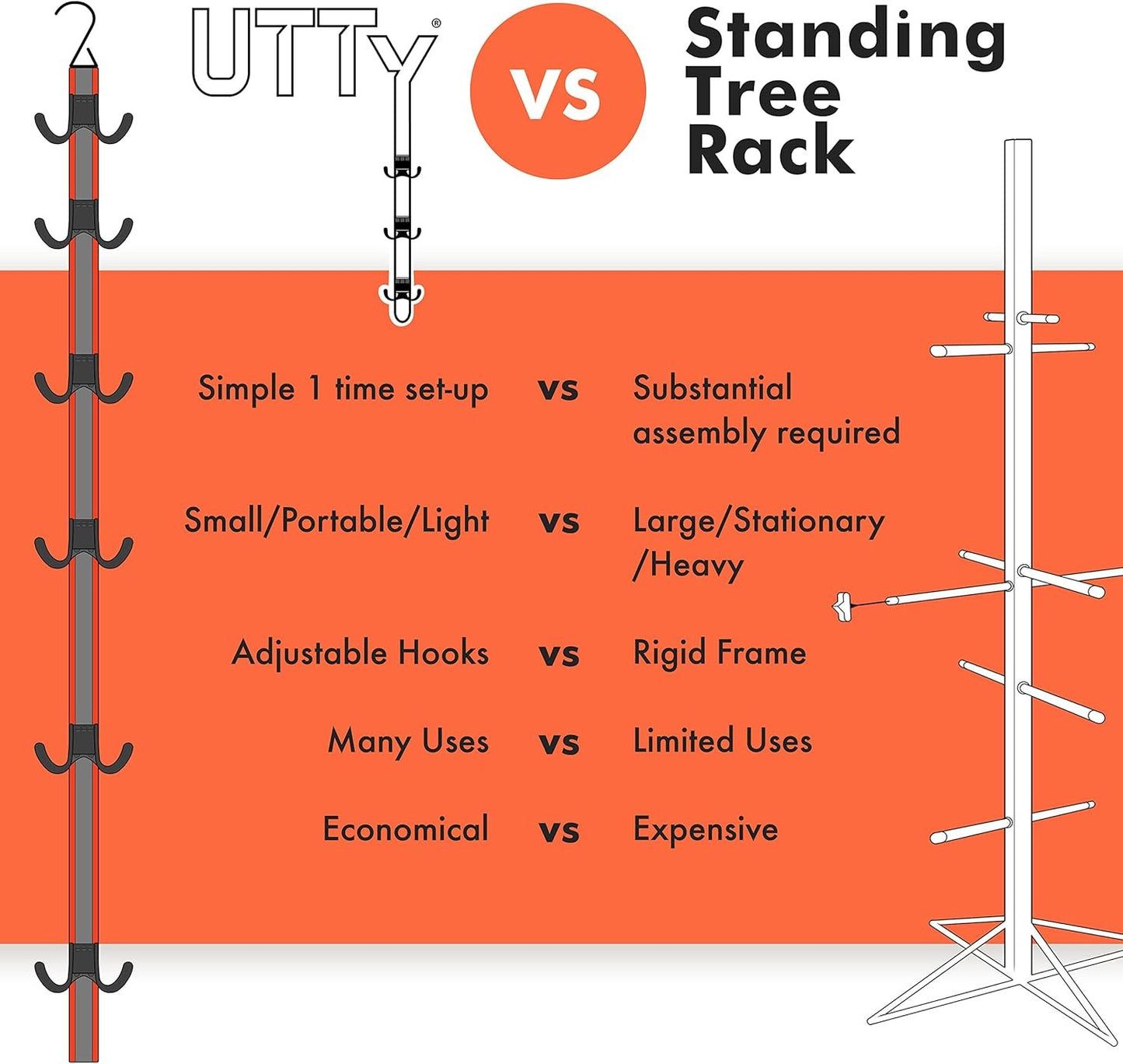 UTTY Hanging Multipurpose Portable Hockey Drying Rack - Hockey Gear Hanger & Sports Equipment Organizer - 6 Durable Adjustable Hooks Support Light to Heavy Weight for Home, Travel & Outdoor Use