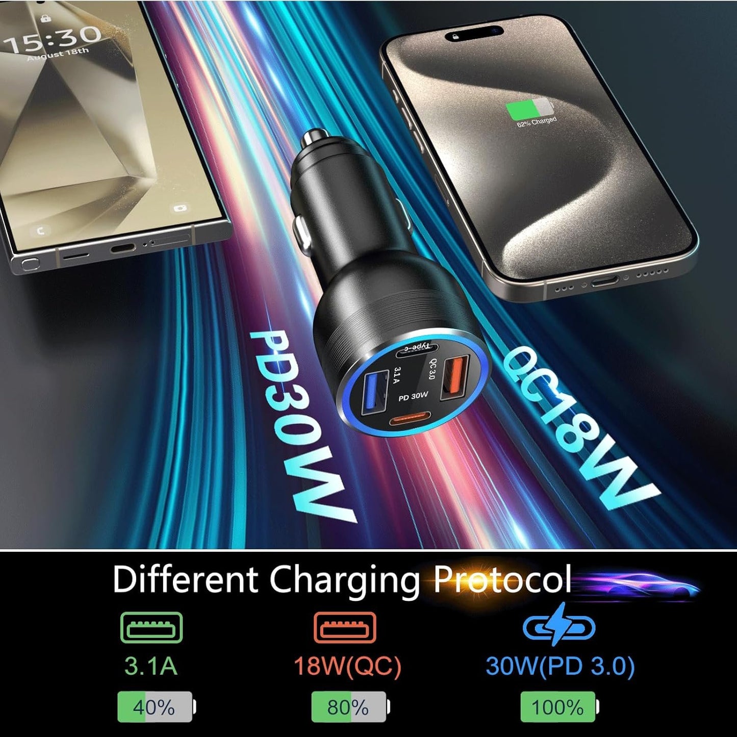 USB C Car Charger, 65W 4-Fast Port Dual 12V USB-C & USB-A Car Phone Charger PD&QC3.0 Super Fast Car Cigarette Lighter Adapter for iPhone 16 15 Pro Max Plus iPad, Samsung S24/S23 Ultra+5ft Type C Cable