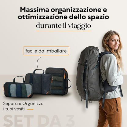 Compression Suitcase Organizer Set - Packing Cubes Compression for Travel, Space-Saving Suitcase Organizer 70% Plus, Travel Backpack in Durable Recycled Polyester, Breathable, 7 Sizes