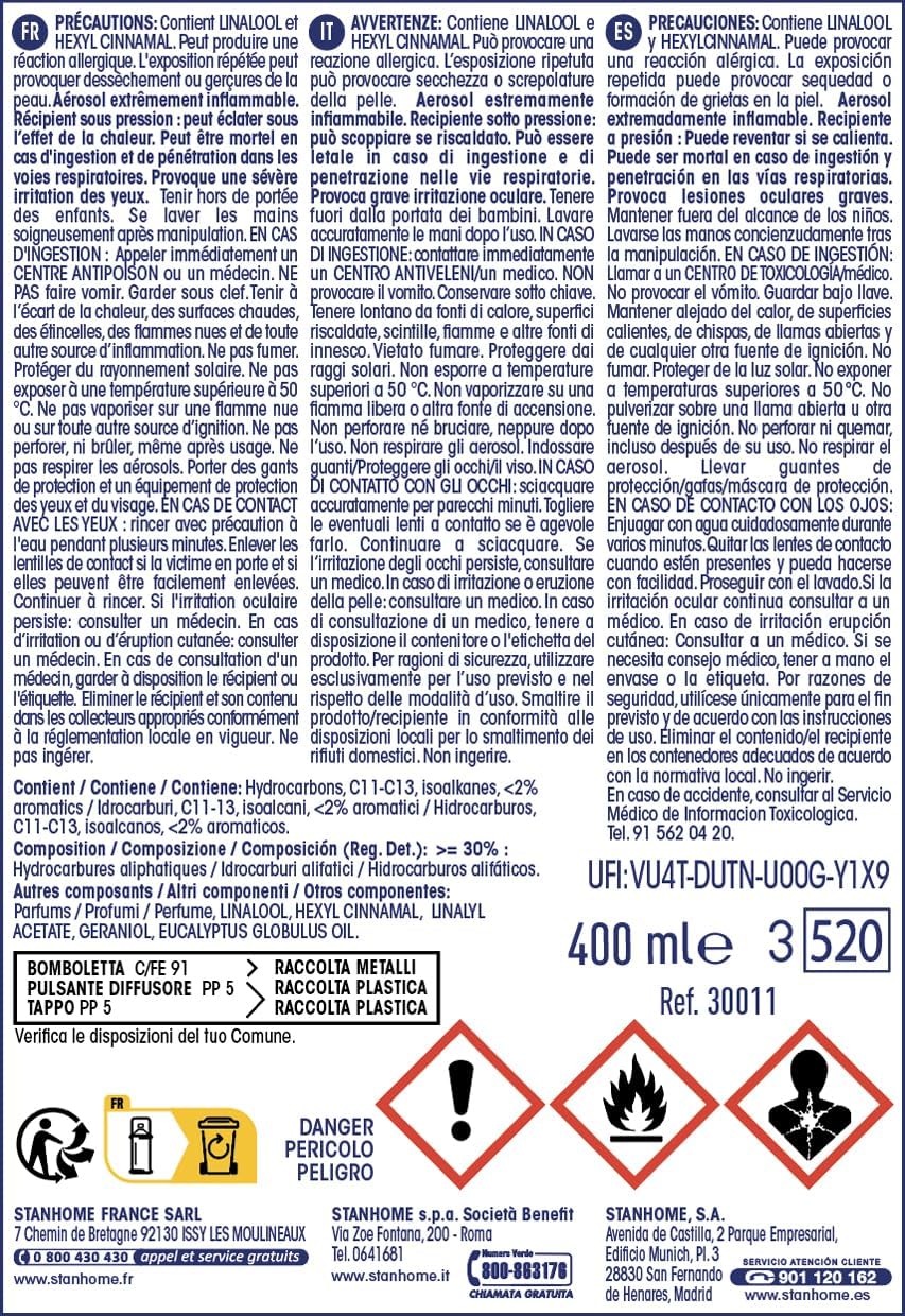 STANHOME | Effective Regenerator for MOP & Duster Cloths, Anti-Dust and Anti-Static Fluid, 400 ml