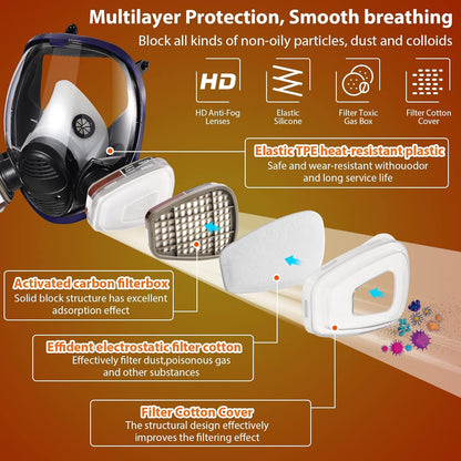 SupMusk Full Face Respirator Mask with Filters, AntiFog Lens AntiGas AntiDust Gas Mask Against Vapours, Particles, Painting