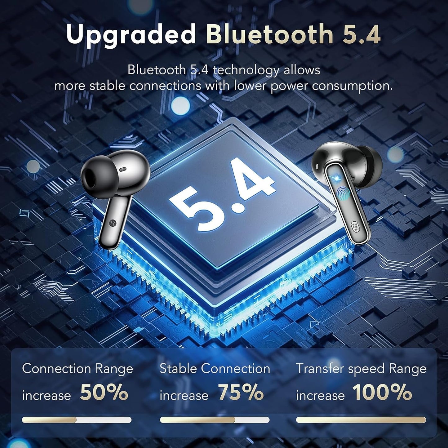 Wireless Earbuds, Bluetooth 5.4 Headphones HiFi Stereo with 4 HD Mics, 2025 Active Noise Cancelling Earbuds, 36H Playtime and LED Display in Ear Earphones, IP7 Waterproof Wireless Headphones, Black